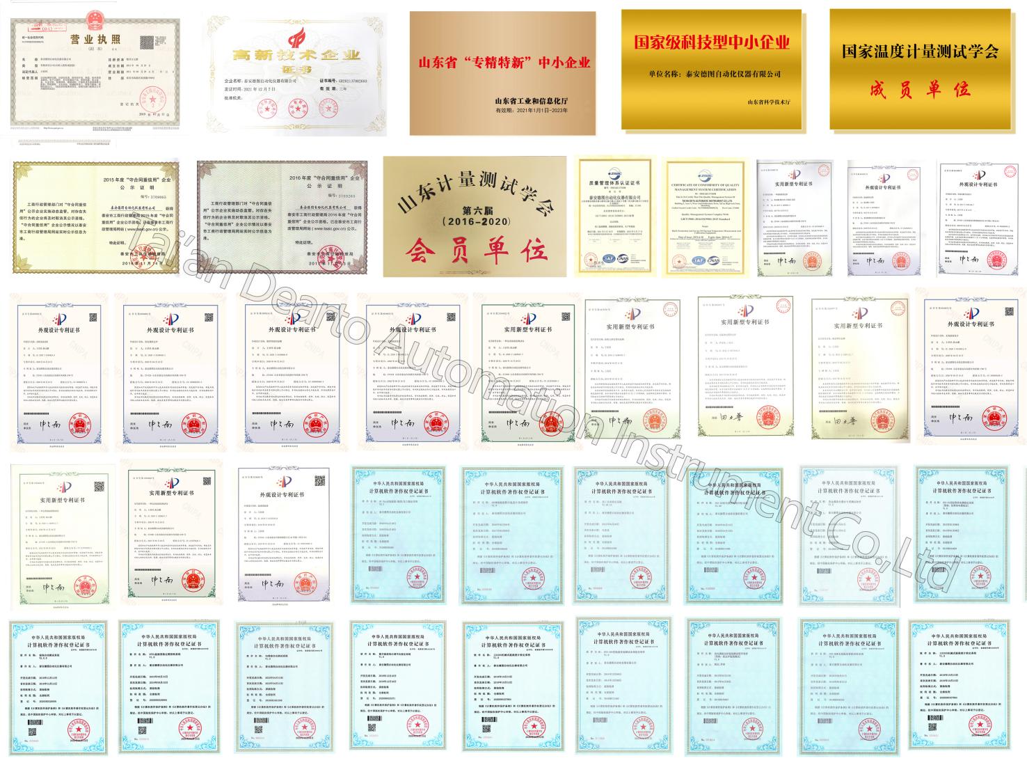Tai’an Dearto Qualification & Honor Certificate
